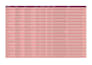provide premium excel data cleaning, formatting and deduplication